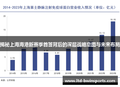 揭秘上海海港新赛季首签背后的深层战略意图与未来布局