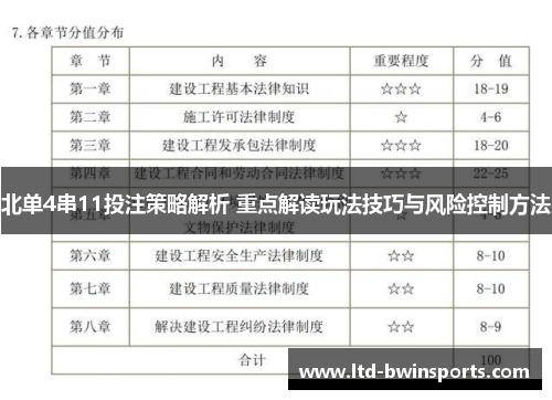 北单4串11投注策略解析 重点解读玩法技巧与风险控制方法